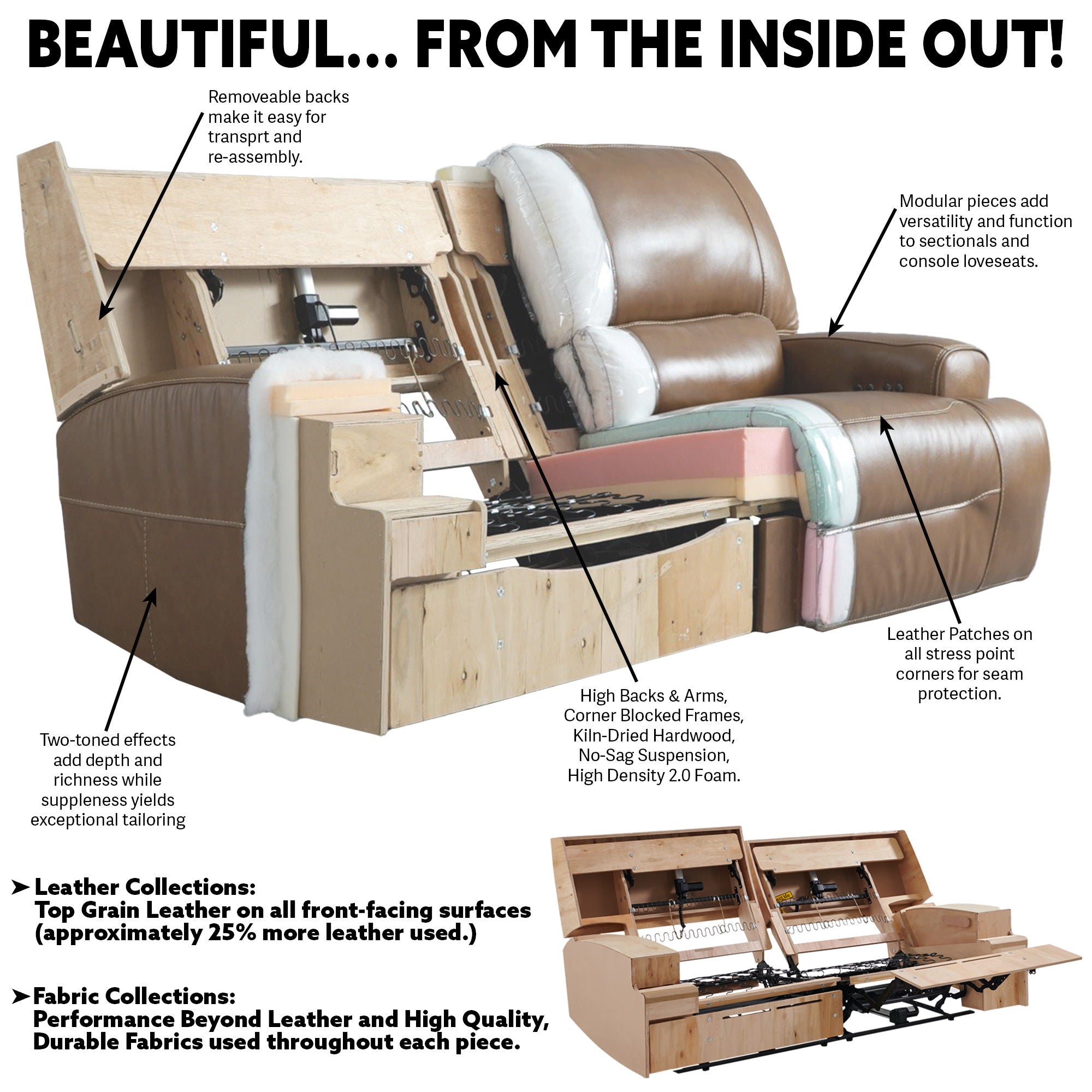Wainwright - Dual-Power Recliner